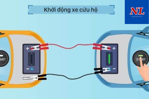 Các Tiêu Chí Quan Trọng Để Lựa Chọn Dây Nối Chuẩn Kỹ Thuật